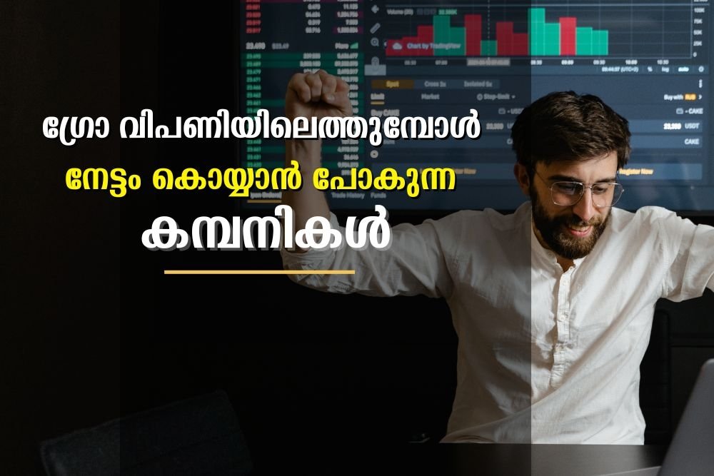 ഗ്രോ വിപണിയിലെത്തുമ്പോൾ 5135% നേട്ടം കൊയ്യാൻ പോകുന്നത് ഈ 5 ഹോൾഡിങ് കമ്പനികൾ